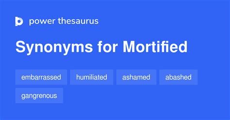 Find 48 different ways to say <strong>MORTIFY</strong>, along with antonyms, related words, and example sentences at <strong>Thesaurus</strong>. . Synonym for mortified